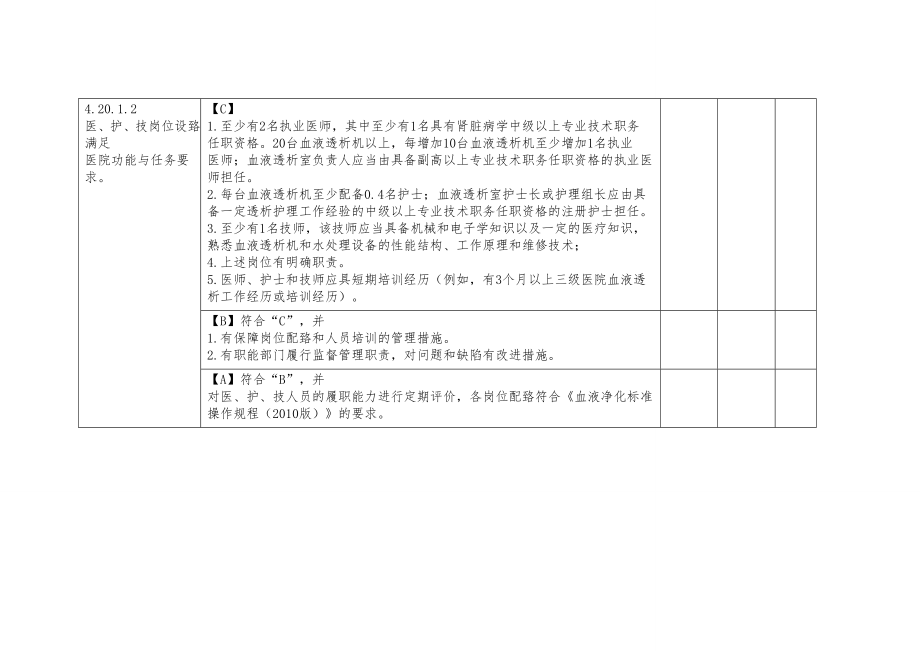 二级综合医院评审标准(2012年版)实施细则-透析室.doc_第2页