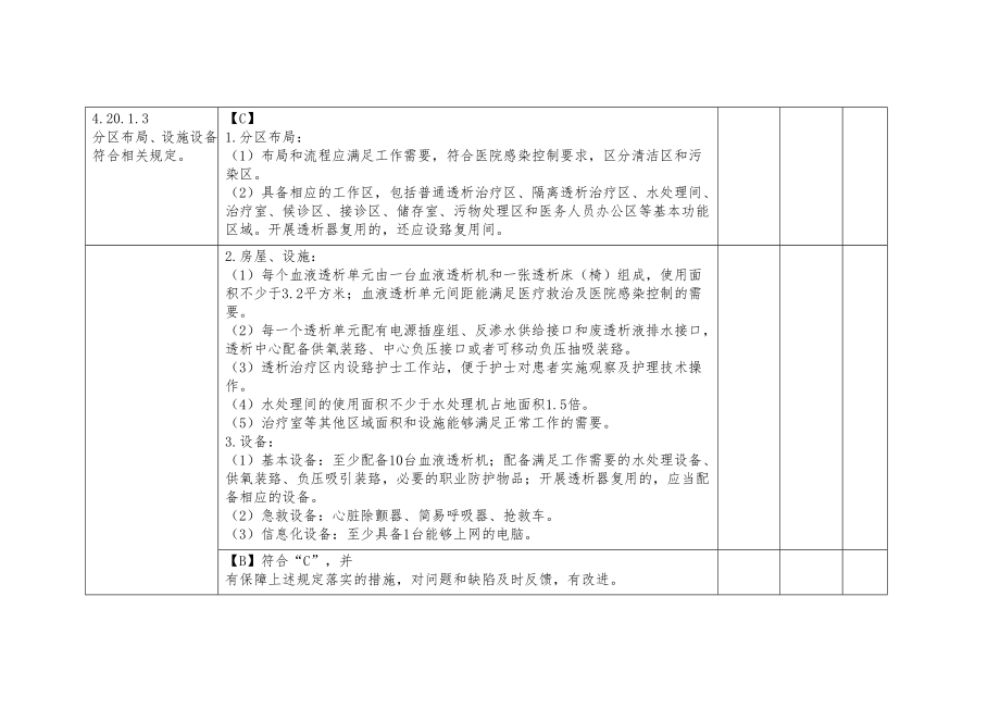 二级综合医院评审标准(2012年版)实施细则-透析室.doc_第3页