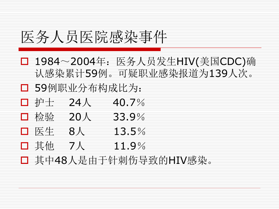 医院感染的常见类.ppt_第3页