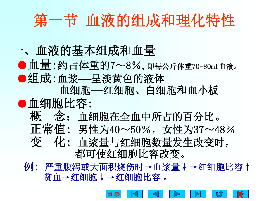 三--血液.ppt_第2页