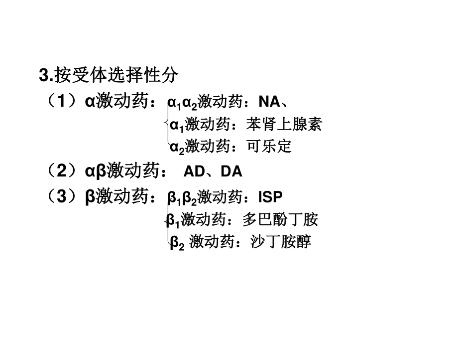 传出神经系统药理2.ppt_第2页