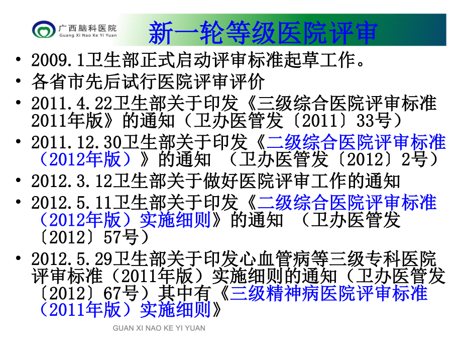 二级精神病医院评审相关材料准备.ppt_第2页