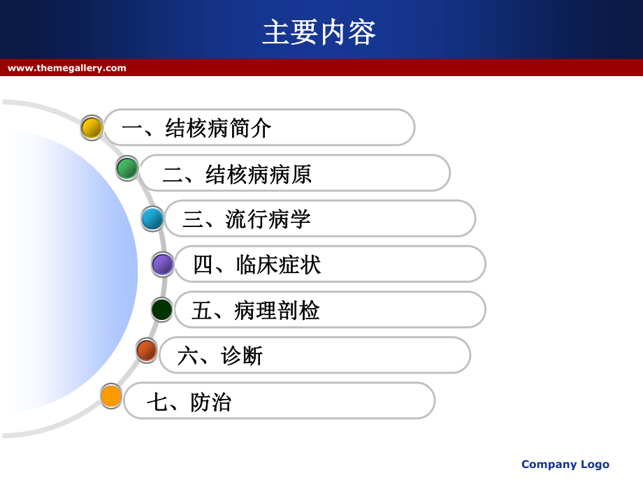 动物结核病.ppt_第2页