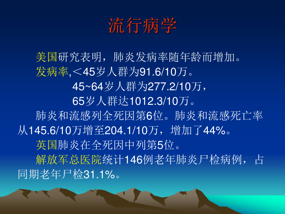 9月25日老年肺炎2.ppt_第2页