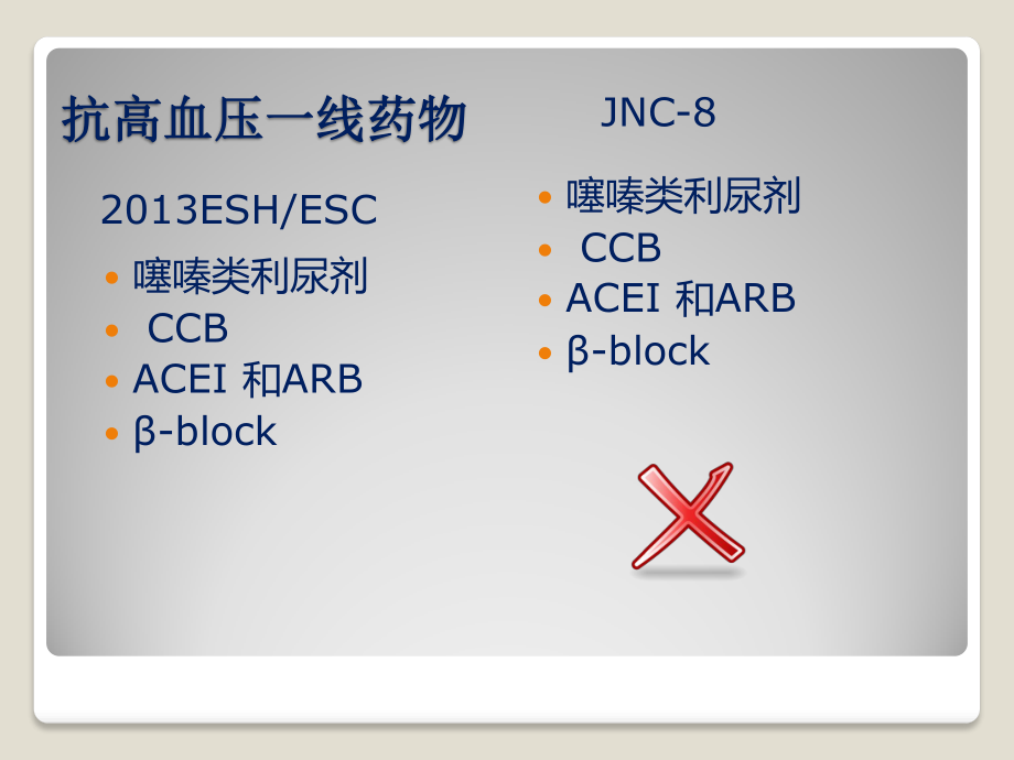 β-受体阻滞剂在高血压中的定位赵晓华.pptx_第2页