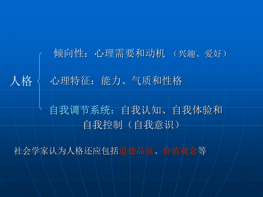 健康人格自我塑造.ppt_第3页