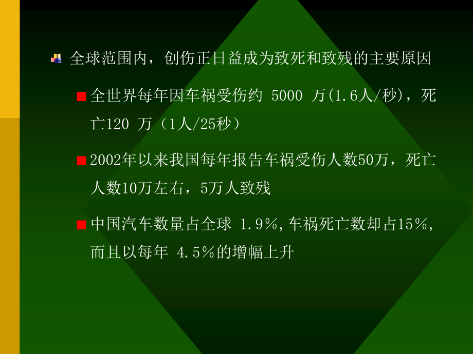 严重多发伤紧急处理.ppt_第2页