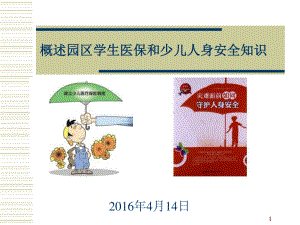 医保及安全知识.ppt