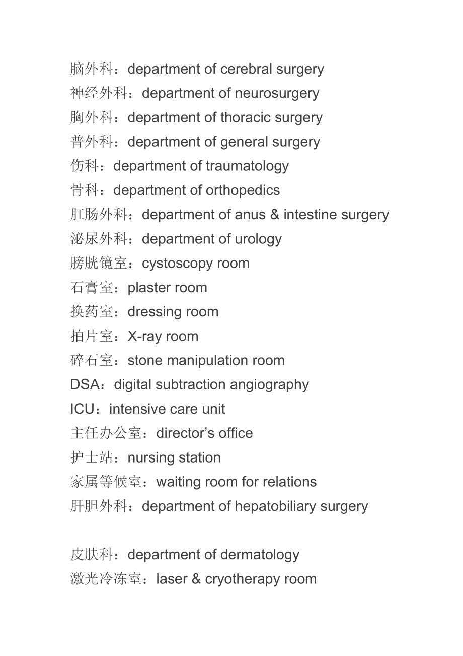 医院科室中英文对照(精).doc_第3页