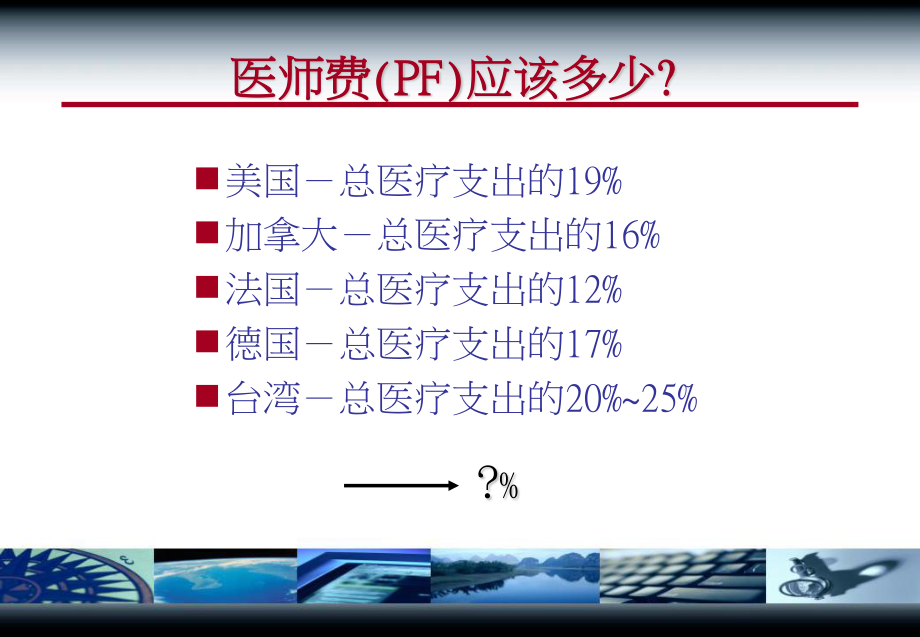 医院医师绩效量化评估研究.ppt_第2页