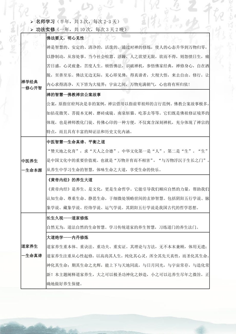 传承智慧收获健康家庭幸福事业长青.doc_第3页