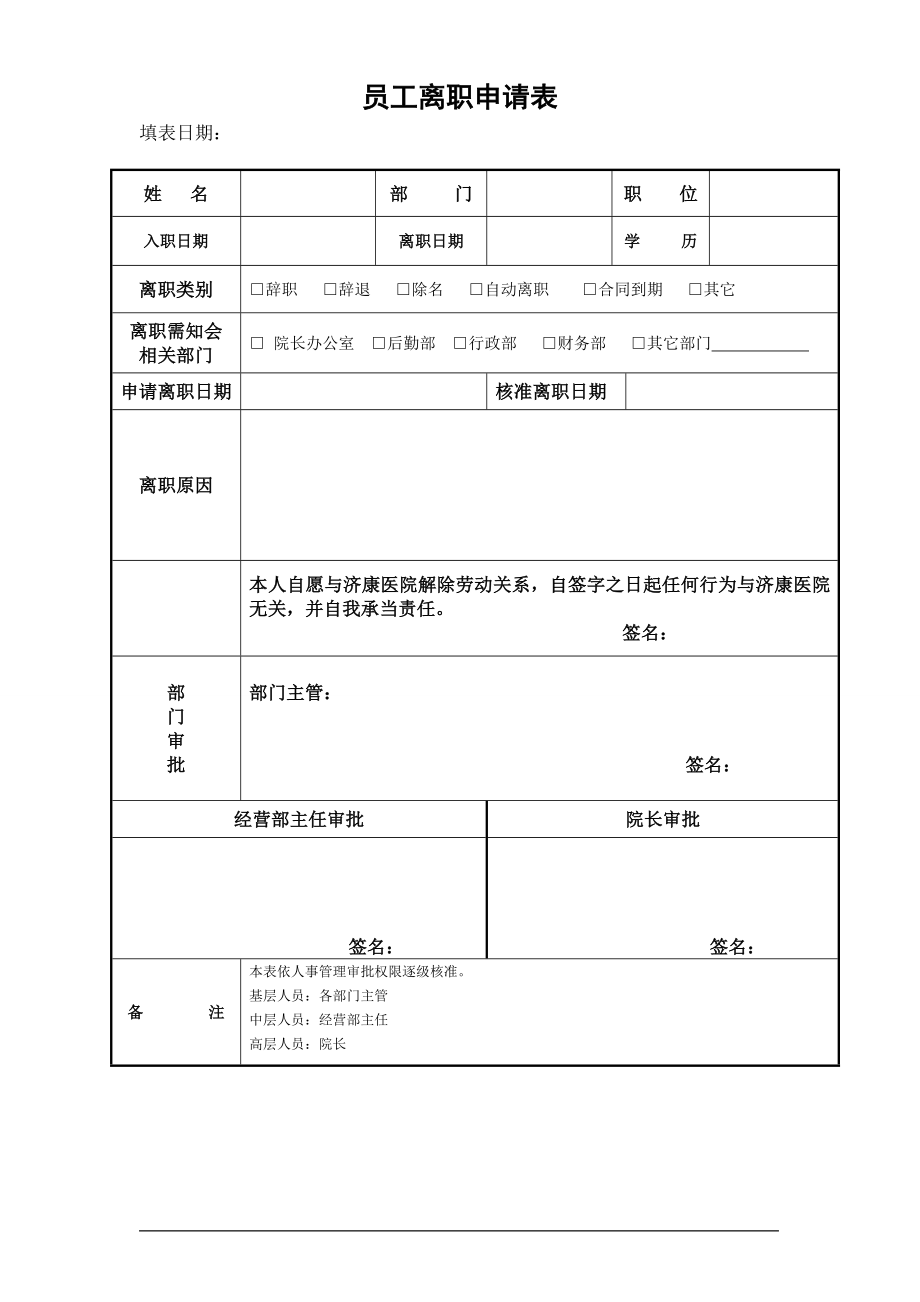 医院员工离职申请表-新.doc_第1页