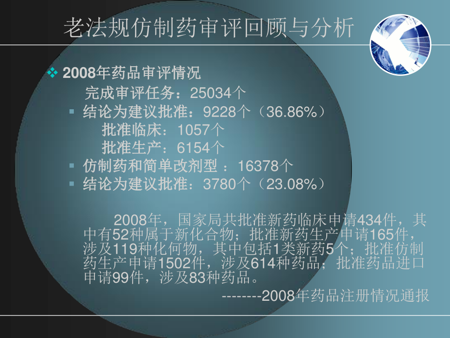 仿制药的研发和评价.ppt_第3页