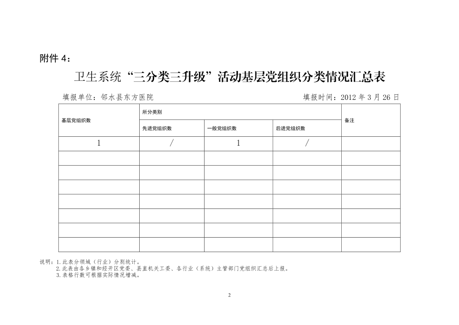 东方医院‘三分类三升级“-表.doc_第2页