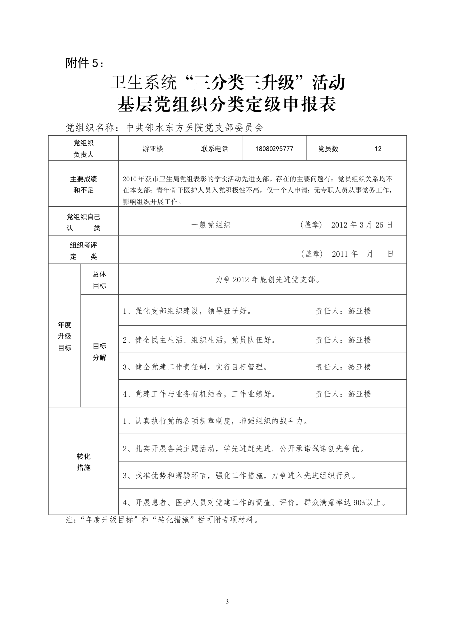 东方医院‘三分类三升级“-表.doc_第3页