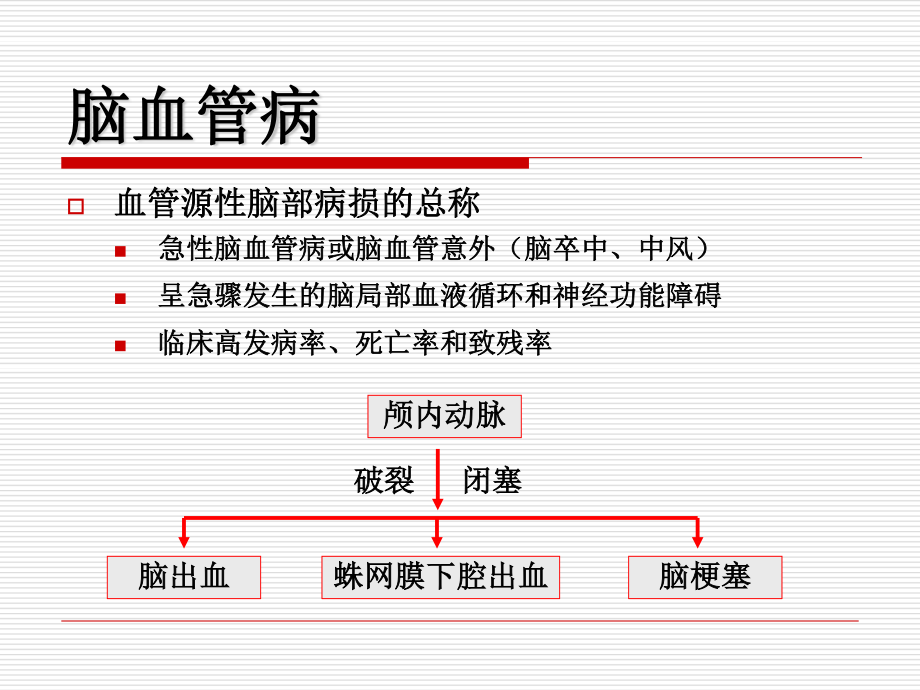 出血性脑血管病s1-PPT文档.ppt_第1页