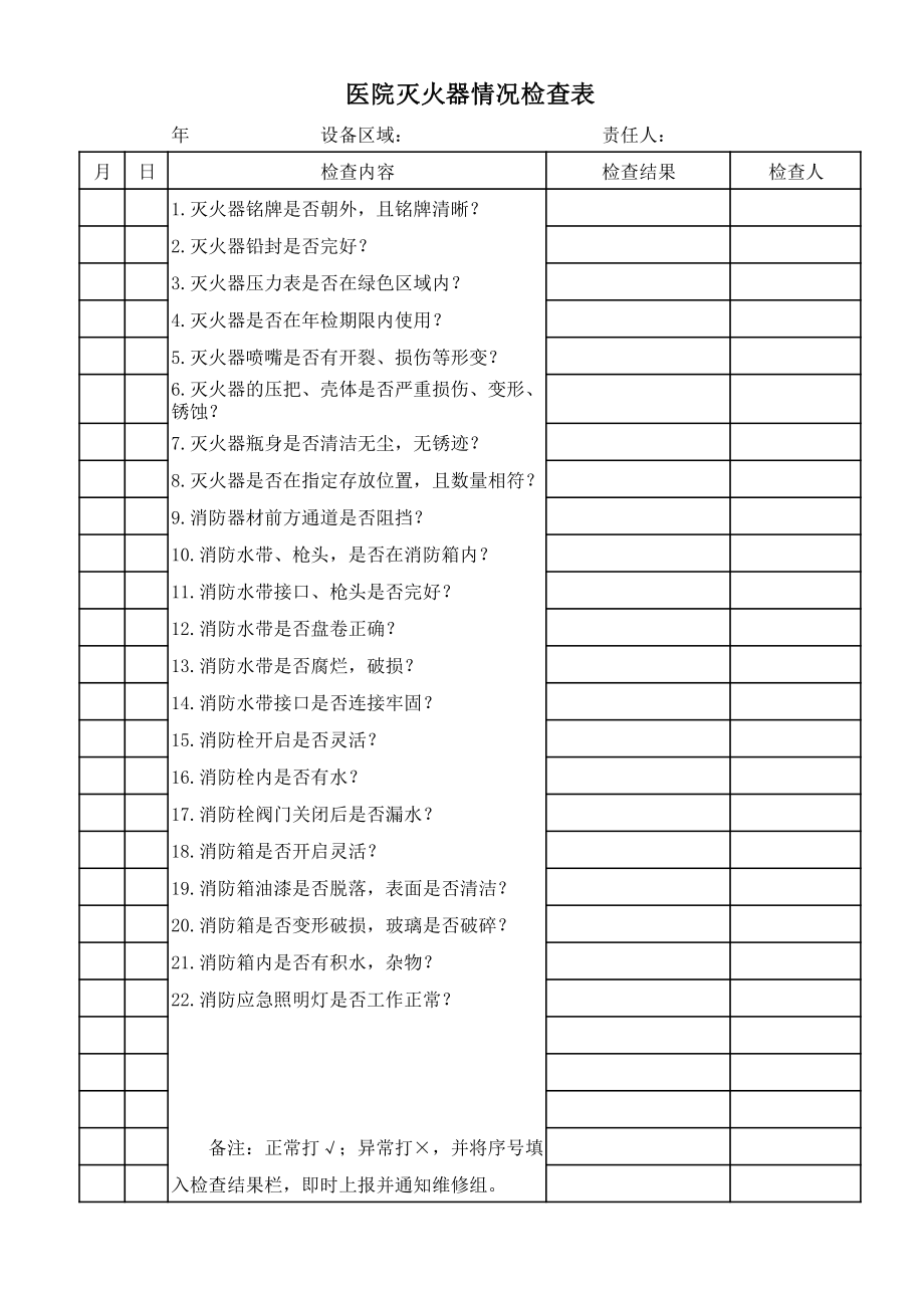 医院灭火器情况检查表.pdf_第1页