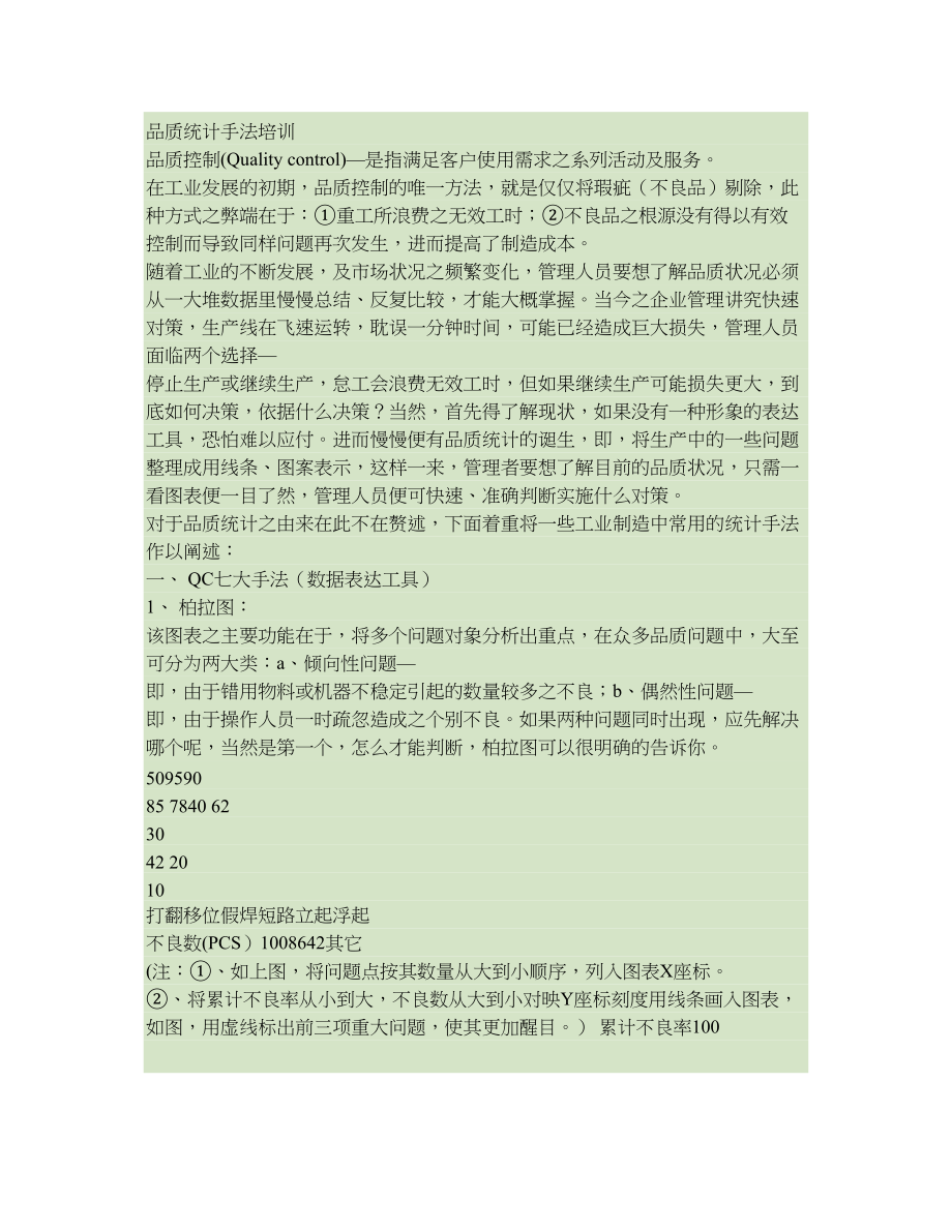 QC七手法及术语(品质统计手法)最全..doc_第1页