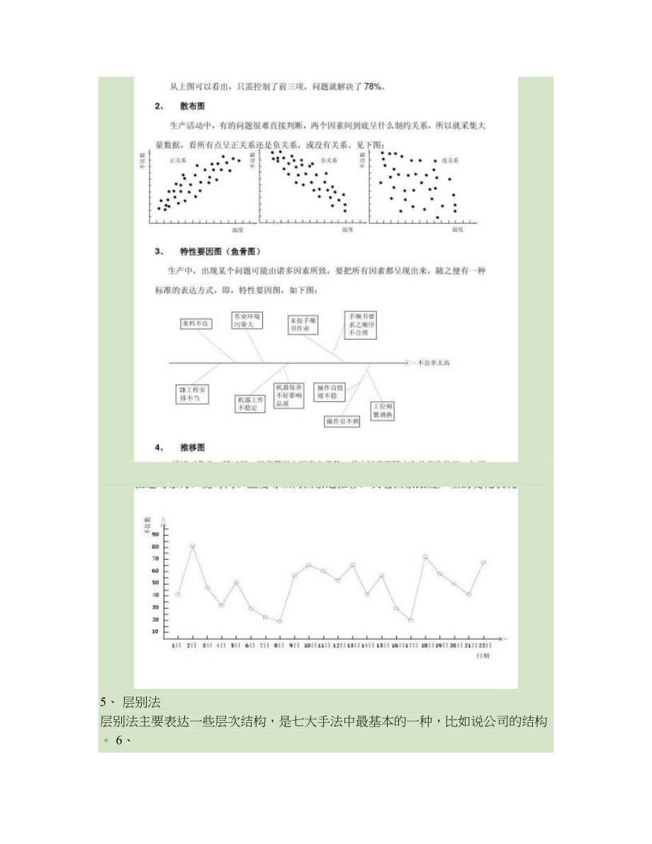 QC七手法及术语(品质统计手法)最全..doc_第2页