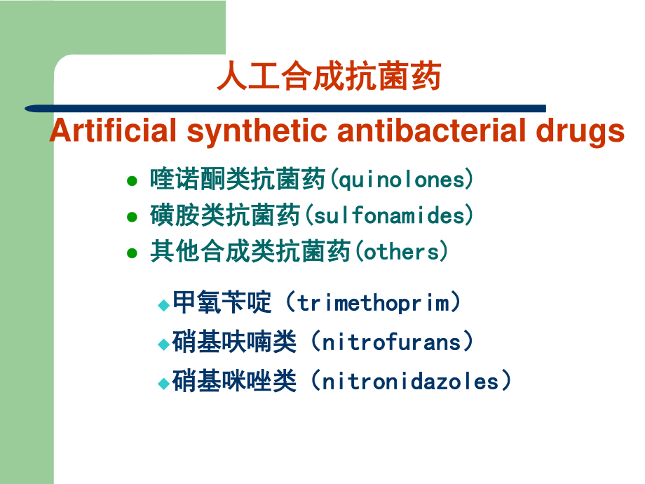 人工合成抗菌药-喹诺酮类--薛占霞.ppt_第2页