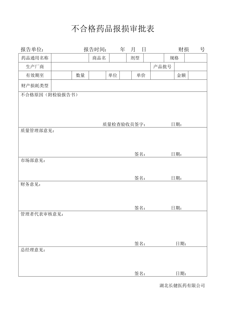 不合格药品报损审批表.doc_第1页