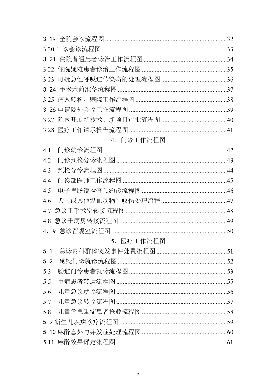 医务工作流程图汇总.doc_第2页