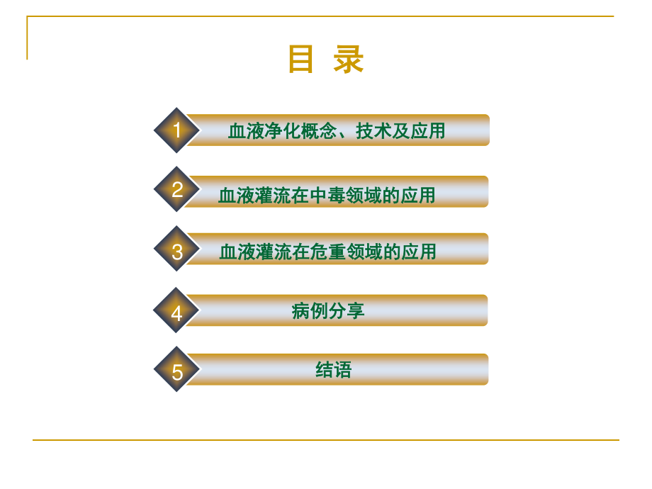 HP在危重病应用(王树云).ppt_第2页