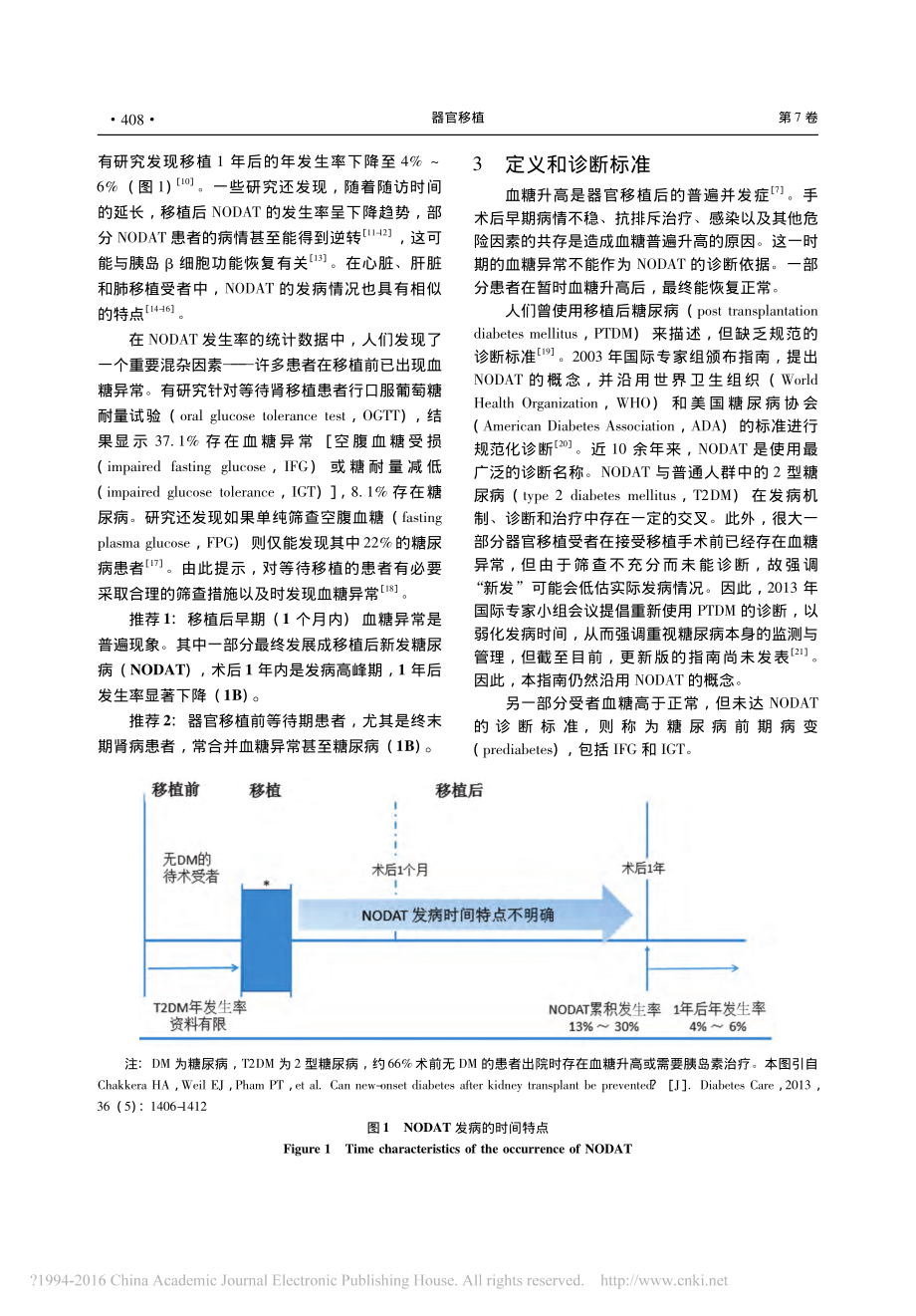 中国器官移植术后糖尿病诊疗指南-2016版-石炳毅.pdf_第2页