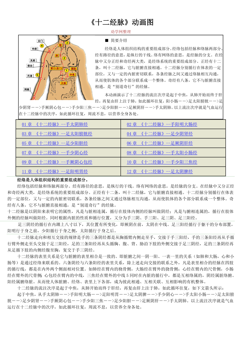 十二经脉循行图.doc_第1页