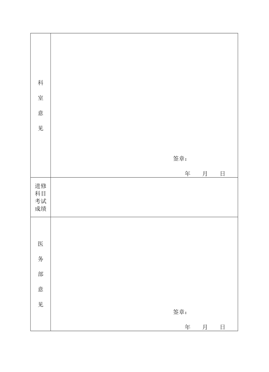 医院进修人员鉴定表.doc_第2页