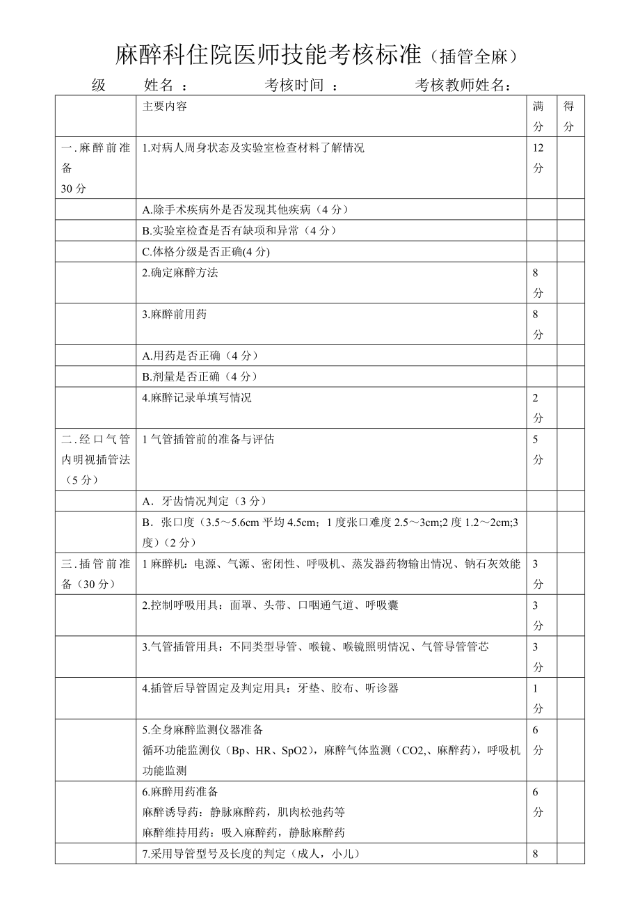 住院医师考核.doc_第1页