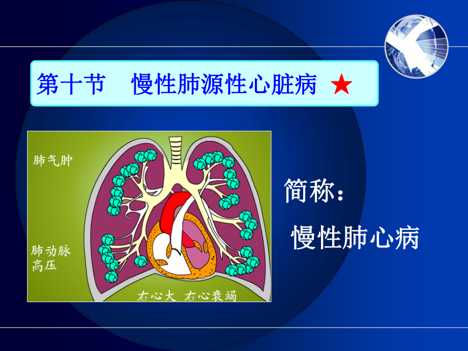 5慢性肺源性心脏病.ppt_第2页