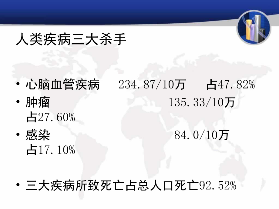 中老年健康讲座.ppt_第3页