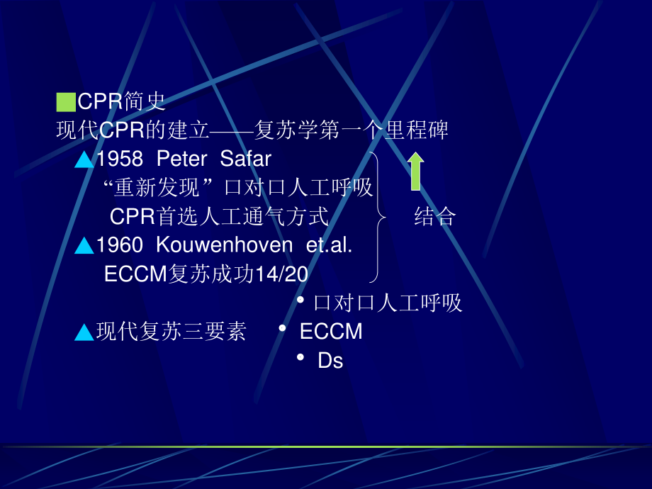 医网情深心肺复苏新标准与正确实施.ppt_第3页