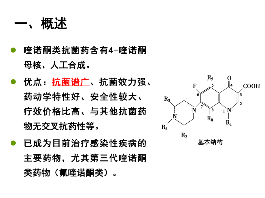 人工合成抗菌药廖.ppt_第3页