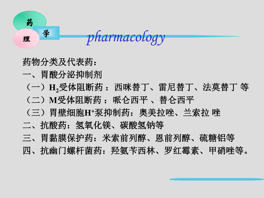 H2受体阻断药.ppt_第3页