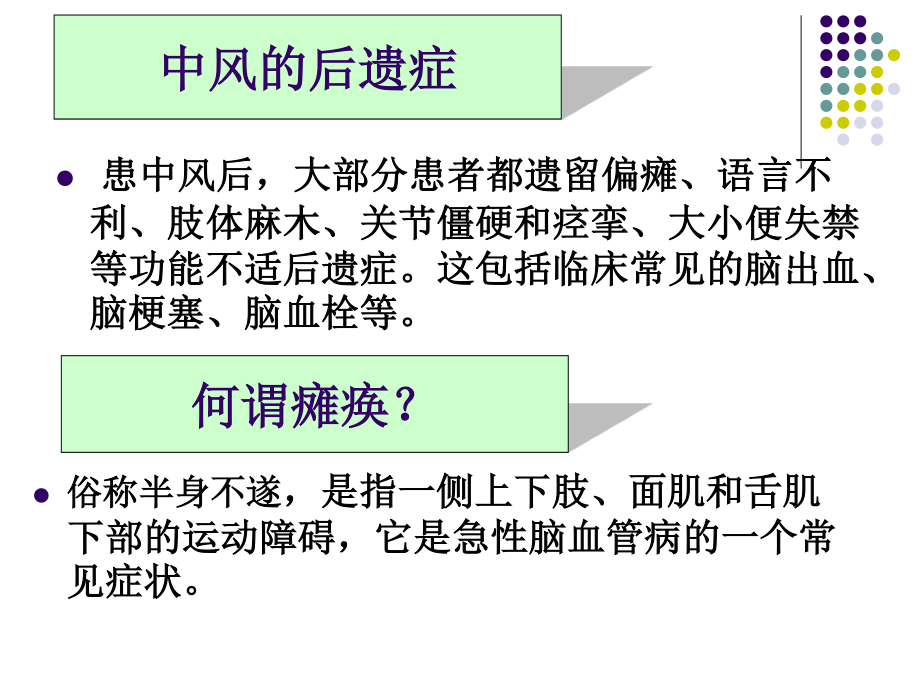 中风病人的康复锻炼修改后分析.ppt_第3页