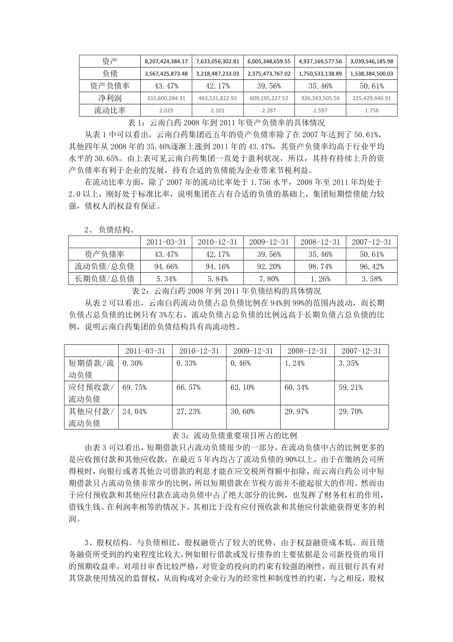 云南白药资本结构的案例研究.doc_第2页