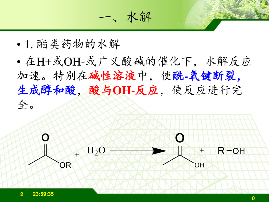 4药剂学-第三章2a.ppt_第2页