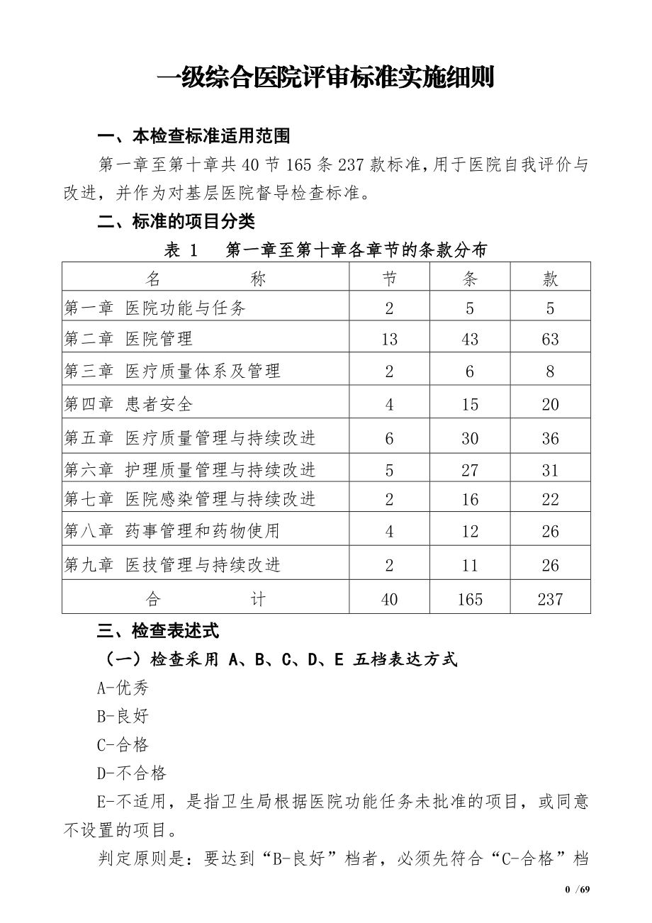 一级综合医院评审标准实施细则.doc_第1页