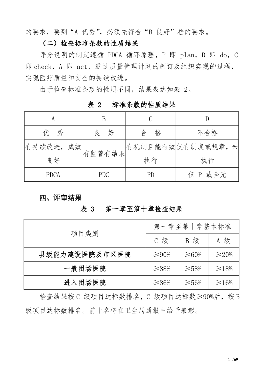 一级综合医院评审标准实施细则.doc_第2页