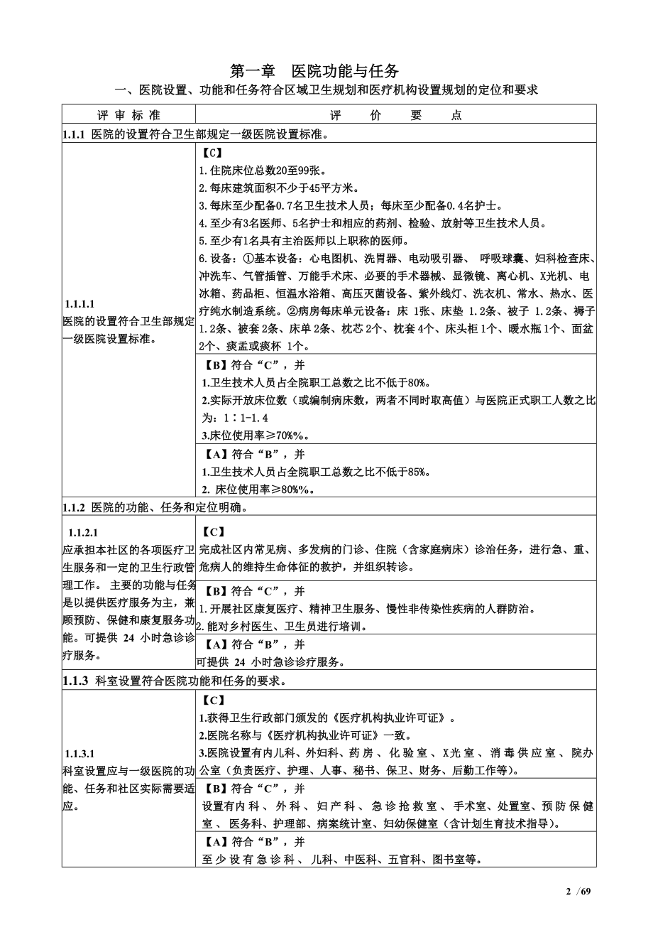 一级综合医院评审标准实施细则.doc_第3页