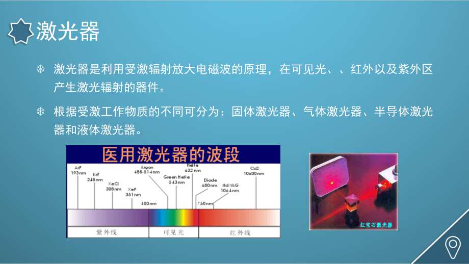 医用激光仪器.pptx_第3页