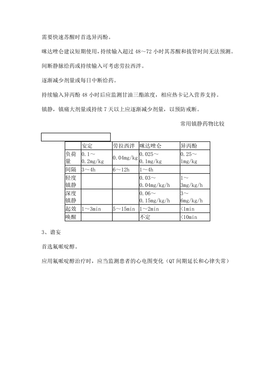 ICU医师必读之一——镇静镇痛.doc_第2页