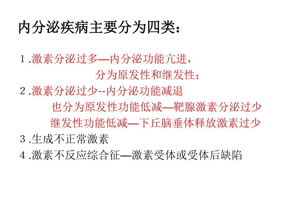 内分泌病史问诊强化训练.ppt_第2页