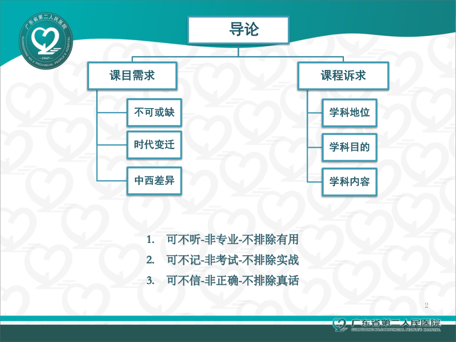 医患沟通-导论-改.ppt_第2页