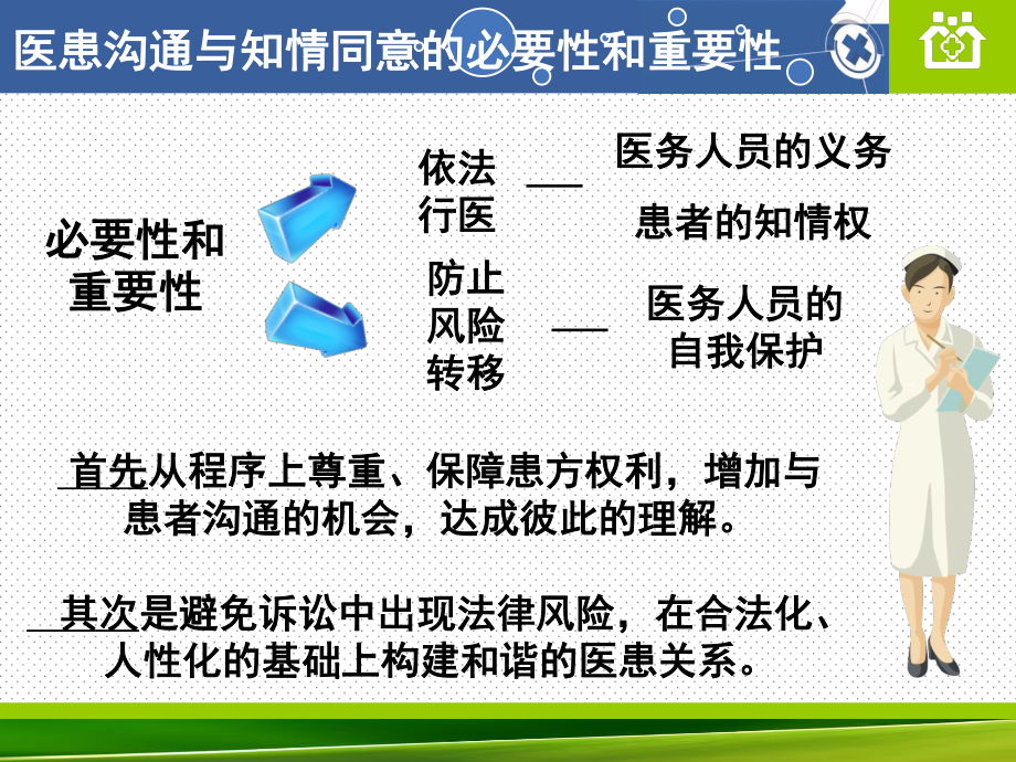 医患沟通与知情同意.ppt_第3页