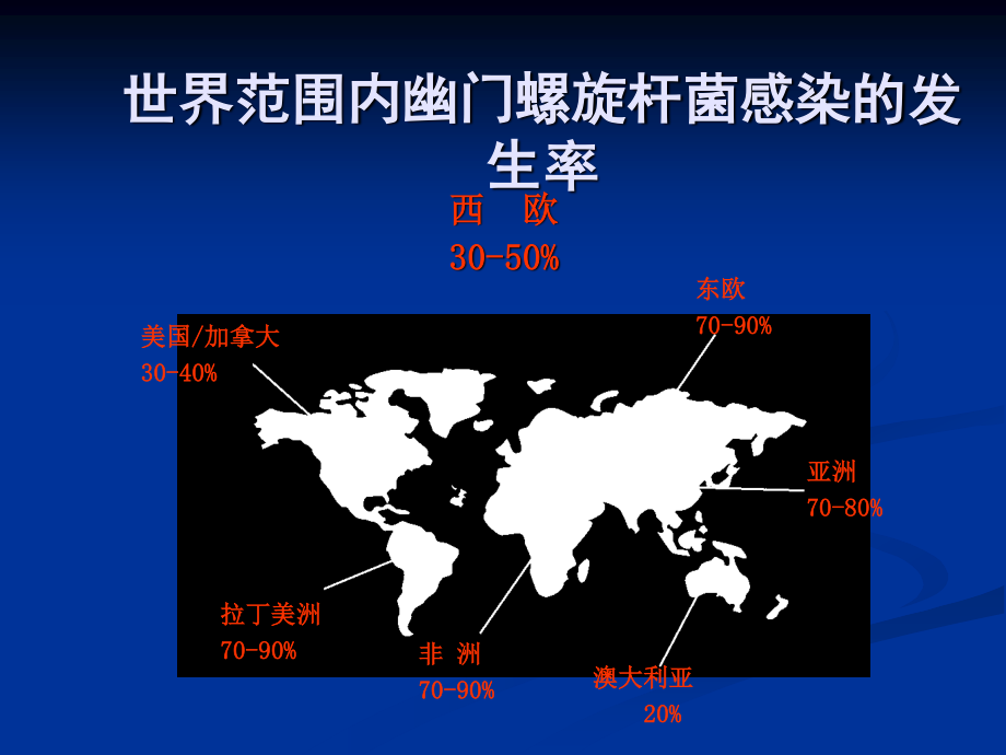 依赖于胃镜活检快速尿素酶试验RUT.ppt_第3页