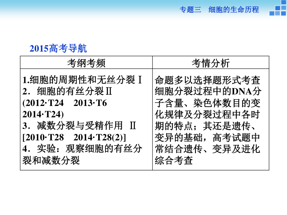 二轮复习-细胞增殖和受精作用.ppt_第2页