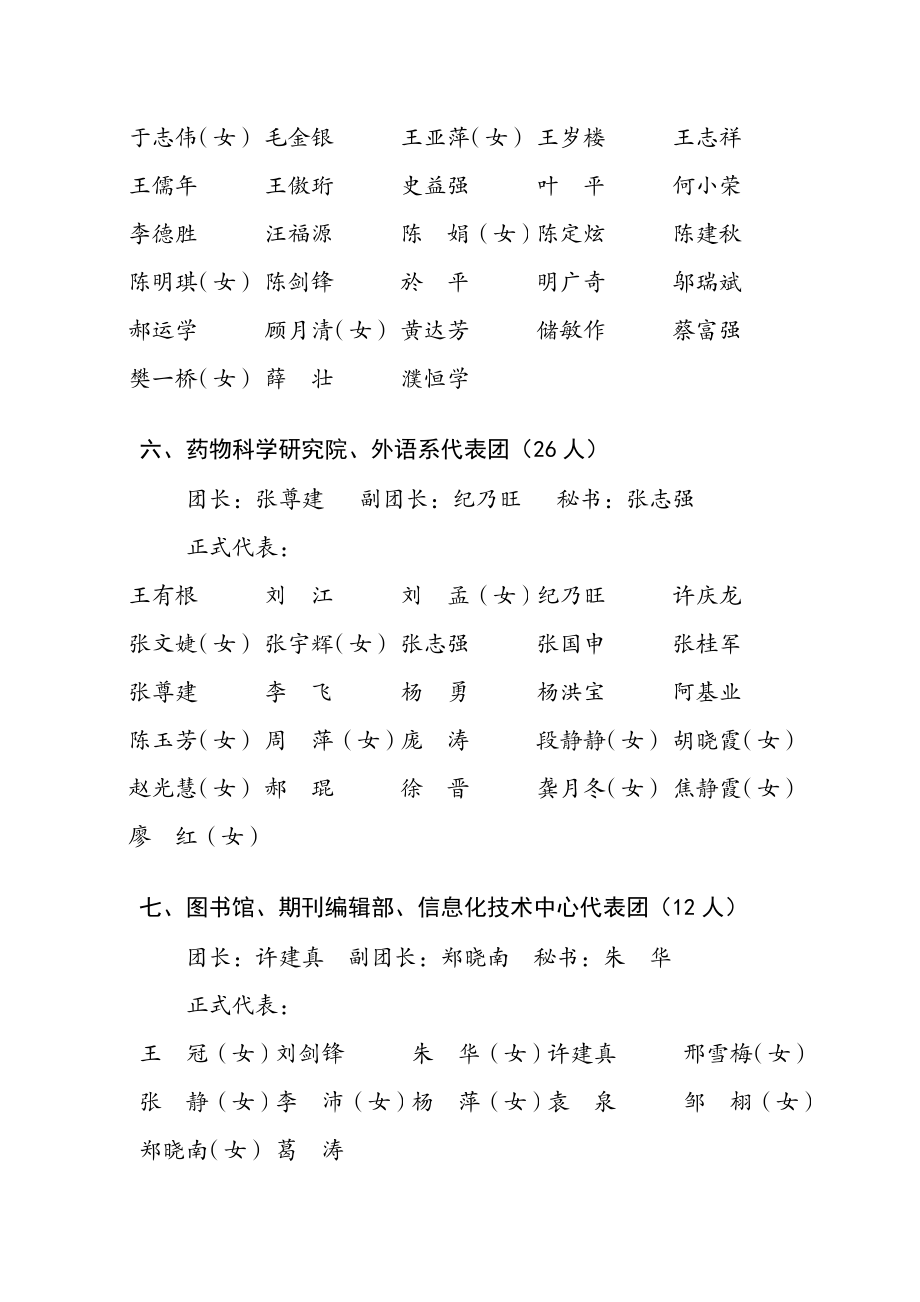 中国药科大学教职工代表大会第三次会议.doc_第3页